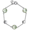 New Gabriel & Co. 925 Sterling Silver Green Amethyst Station Bracelet